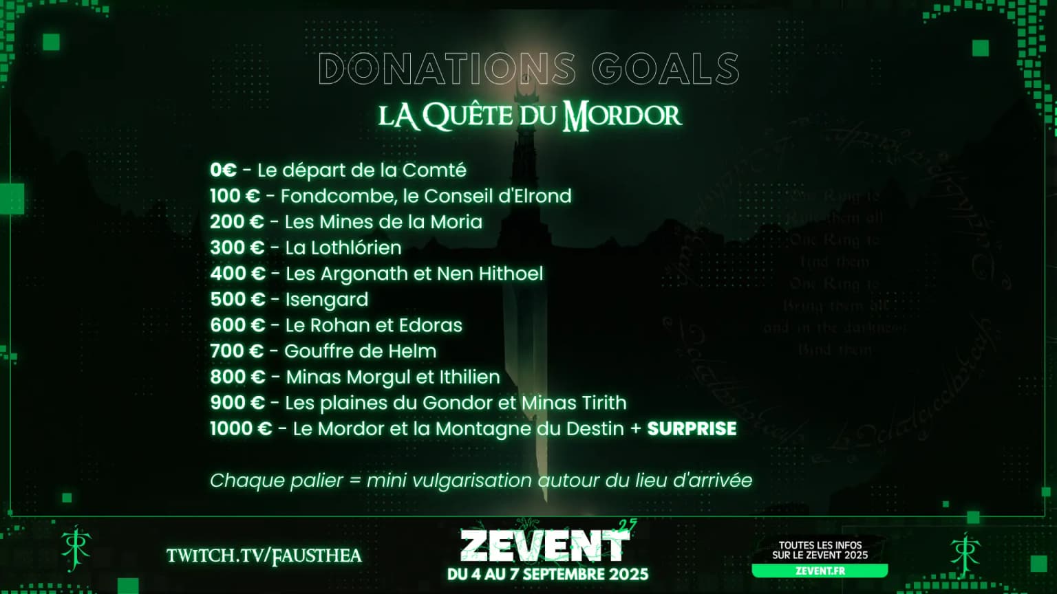 La quête 2025