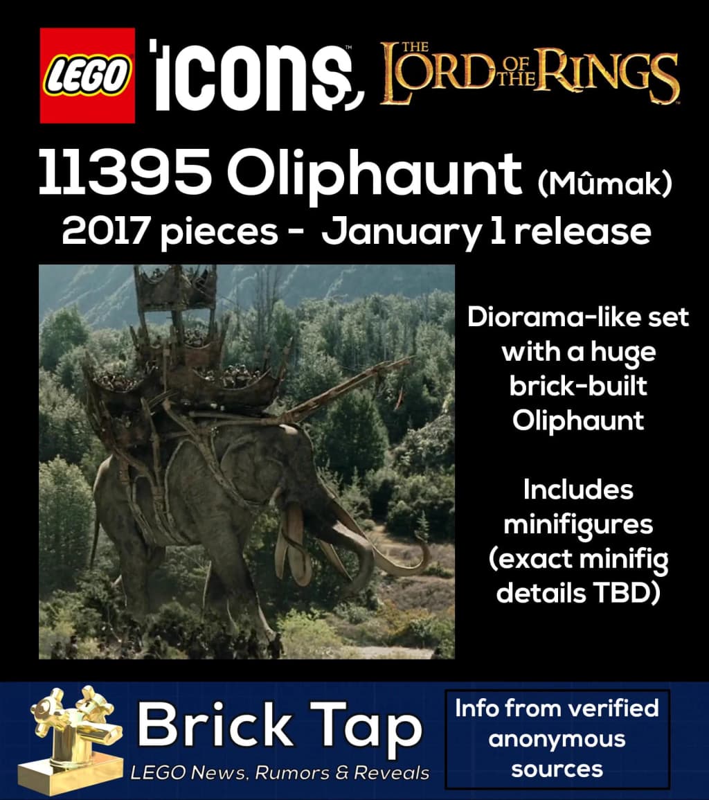 Rumeur : un set LEGO Oliphaunt (Mûmak) en 2027 ?