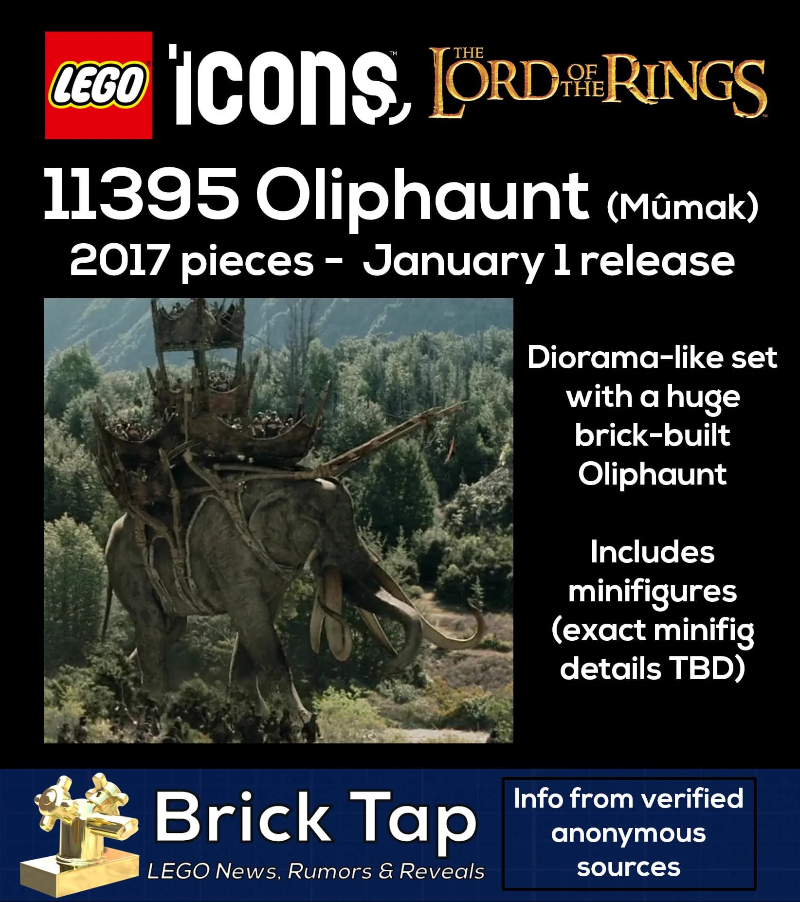 LEGO Oliphaunt Mûmak