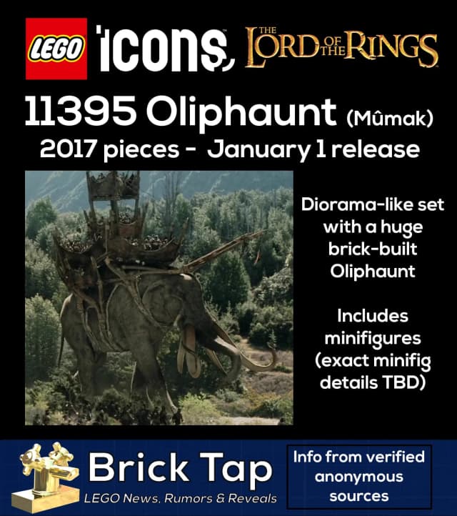 Rumeur : un set LEGO Oliphaunt (Mûmak) en 2027 ?