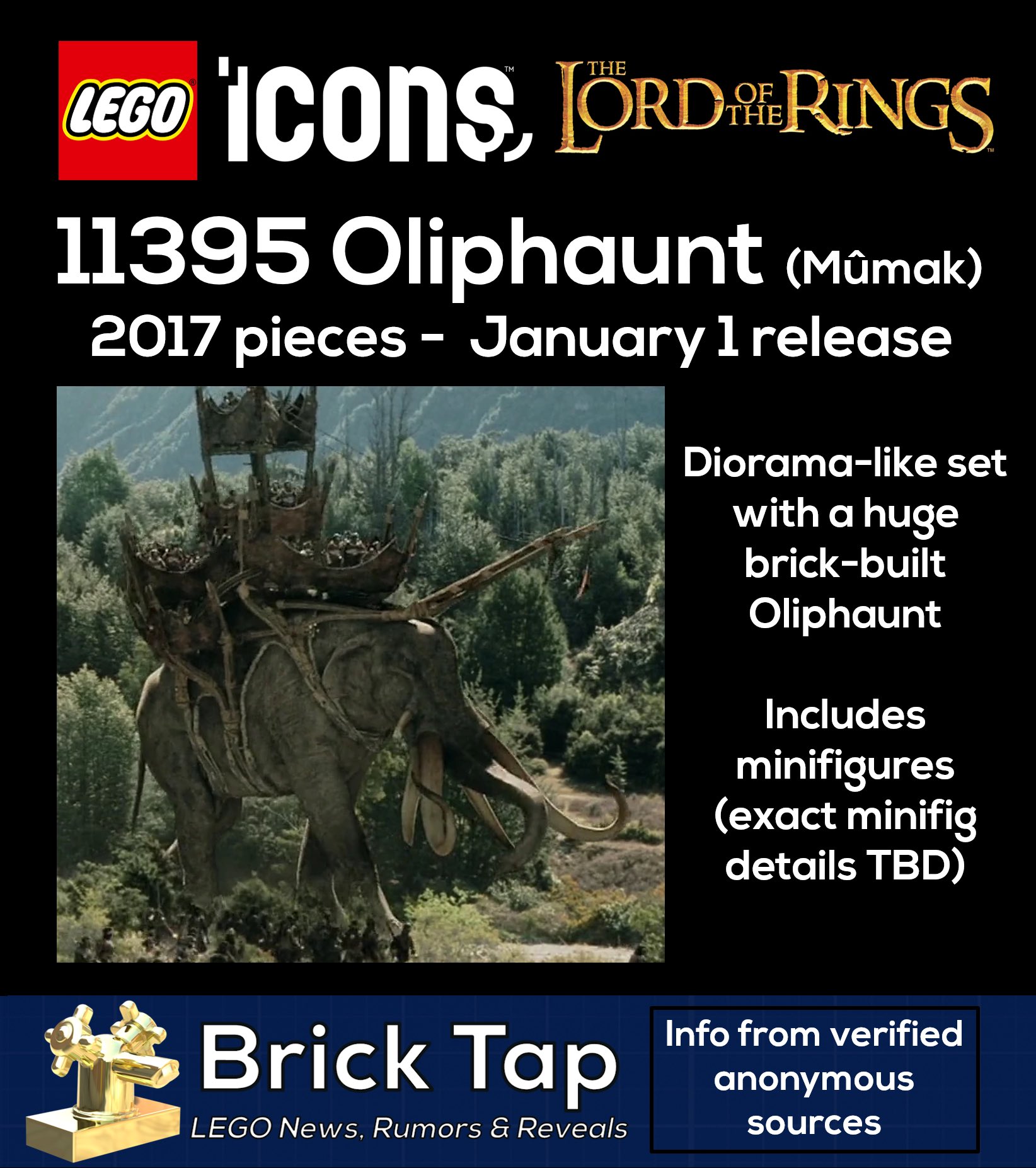 Rumeur : un set LEGO Oliphaunt (Mûmak) en 2027 ?